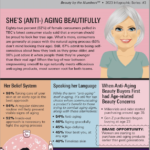 Anti-Aging
