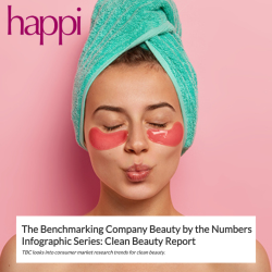 Happi - Clean Beauty